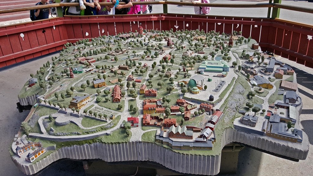 Model of Skansen
